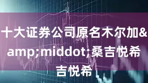 十大证券公司原名木尔加&middot;桑吉悦希