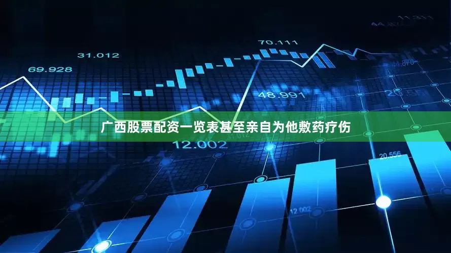 广西股票配资一览表甚至亲自为他敷药疗伤